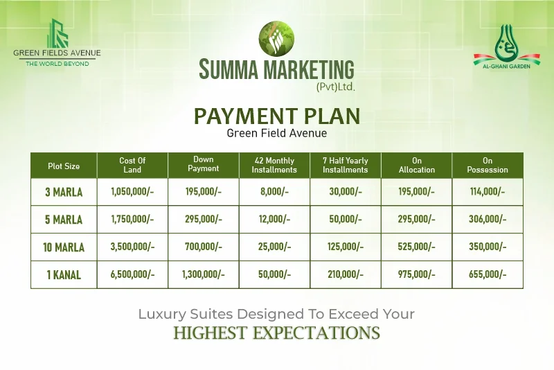 Al Ghani Garden Payment Plan